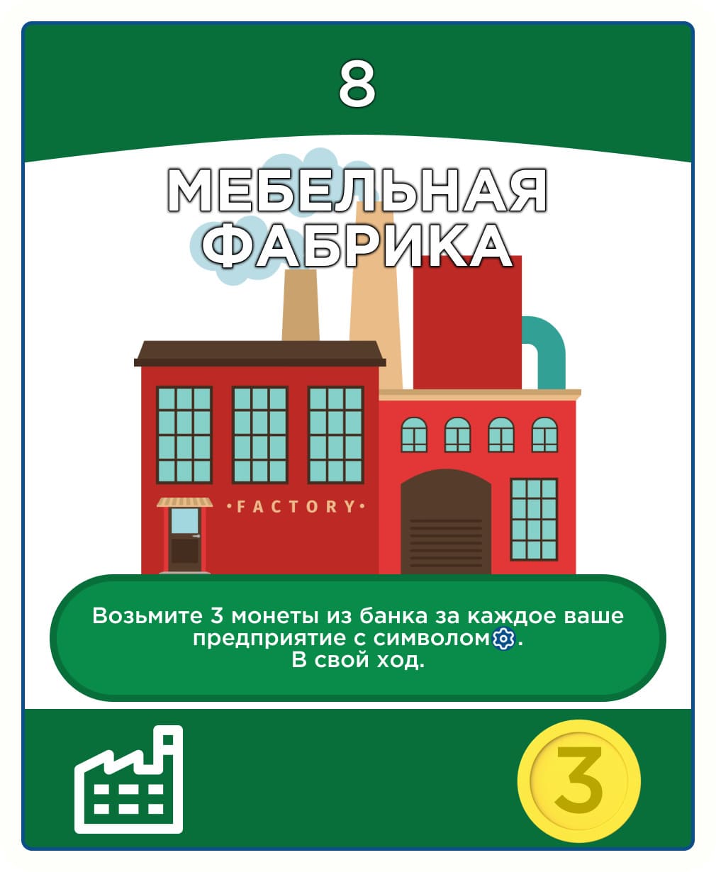 Мебельная фабрика — среднее предприятие