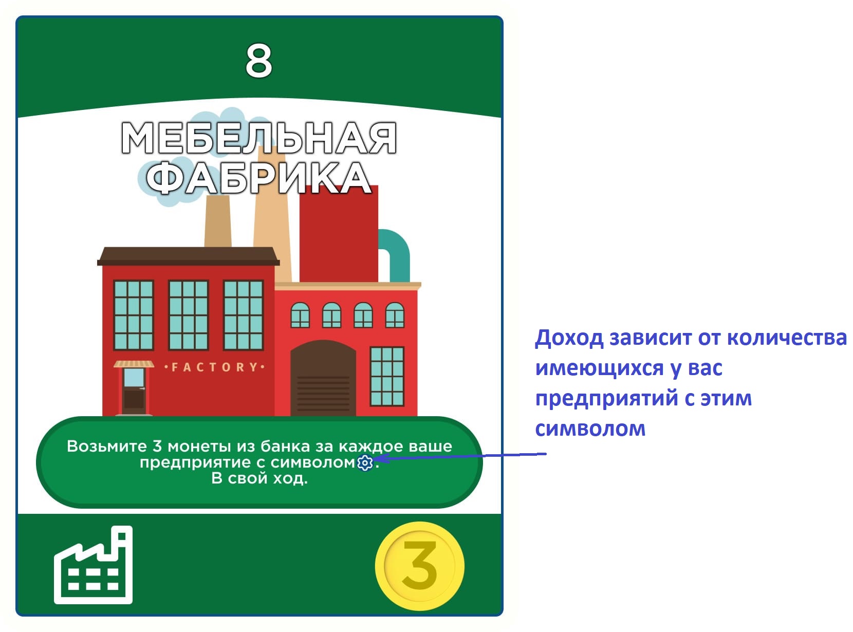 Мебельная фабрика